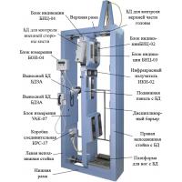 Радиометр РЗБА-04-04М фото 1